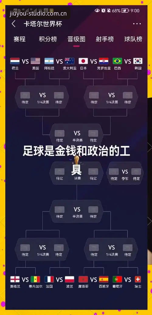 2026世界杯规则变革全面解析：从门将拖延到“捂嘴”红牌，足球比赛的“毫米级”进化