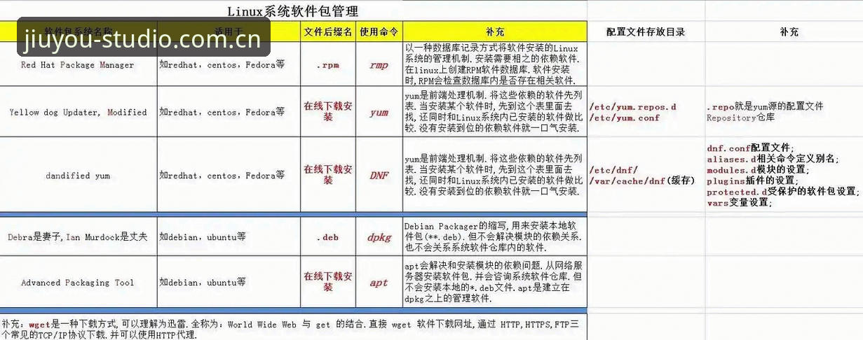 JYJ8极锋app安装包 3种方法解决JYJ8极锋app安装包设备读取与兼容问题